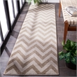 Safavieh Amherst Wheat Indoor Outdoor Rug - Runner 2'3