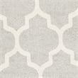 Safavieh Amherst Light Grey Indoor Outdoor Rug - Round 9'