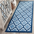 Safavieh Amherst Dark Grey Indoor Outdoor Rug - Round 5'