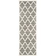 Safavieh Amherst Dark Grey Indoor Outdoor Rug - Runner 2'3
