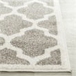 Safavieh Amherst Dark Grey Indoor Outdoor Rug - Runner 2'3
