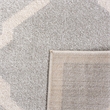 Safavieh Amherst Light Grey Indoor Outdoor Rug - 2'6