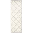 Safavieh Amherst Beige Indoor Outdoor Rug - Runner 2'3