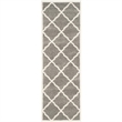 Safavieh Amherst Dark Grey Indoor Outdoor Rug - 2'6