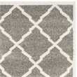 Safavieh Amherst Dark Grey Indoor Outdoor Rug - 2'6