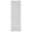 Safavieh Amherst Light Grey Indoor Outdoor Rug - 2'3