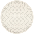 Safavieh Amherst Beige Indoor Outdoor Rug - Round 5'
