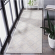 Safavieh Amherst Beige Indoor Outdoor Rug - Runner 2'3