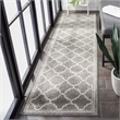 Safavieh Amherst Dark Grey Indoor Outdoor Rug - Runner 2'3