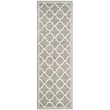 Safavieh Amherst Dark Grey Indoor Outdoor Rug - Runner 2'3