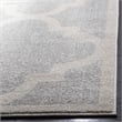 Safavieh Amherst Light Grey Indoor Outdoor Rug - 8' x 10'