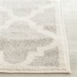 Safavieh Amherst Light Grey Indoor Outdoor Rug - Runner 2'3