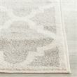 Safavieh Amherst Light Grey Indoor Outdoor Rug - Runner 2'3