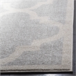 Safavieh Amherst Light Grey Indoor Outdoor Rug - Runner 2'6