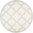 Safavieh Amherst Beige Indoor Outdoor Rug - Round 5'