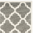 Safavieh Amherst Dark Grey Indoor Outdoor Rug - Runner 2'3