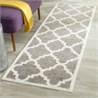 Safavieh Amherst Dark Grey Indoor Outdoor Rug - Runner 2'3