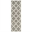 Safavieh Amherst Dark Grey Indoor Outdoor Rug - Runner 2'3