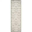 Safavieh Amherst Dark Grey Indoor Outdoor Rug - Runner 2'3