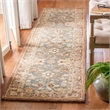 Safavieh Anatolia Teal Traditional Rug - Runner 2'3