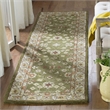 Safavieh Anatolia Moss Traditional Rug - Runner 2'3