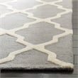 Safavieh Cambridge Silver Transitional Rug - Square 10'