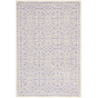 Safavieh Cambridge Lavander Transitional Rug - Runner 2'6