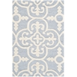Safavieh Cambridge Light Blue Transitional Rug - 2' x 3'