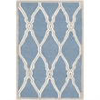 Safavieh Cambridge Navy Transitional Rug - 2' x 3'