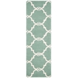 Safavieh Cambridge Teal Transitional Rug - Runner 2'6