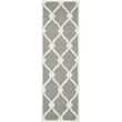 Safavieh Cambridge Dark Grey Transitional Rug - 2'6