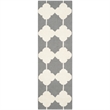 Safavieh Cambridge Dark Grey Transitional Rug - 2'6
