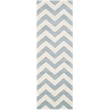 Safavieh Chatham Ivory Contemporary Rug - Round 9'