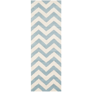 Safavieh Chatham 2'-3&quot X 11' Wool Hand Tufted Rug in Blue / Ivory