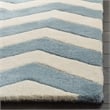 Safavieh Chatham 3' X 5' Wool Hand Tufted Rug in Blue / Ivory