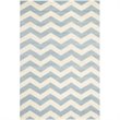 Safavieh Chatham 5' X 8' Wool Hand Tufted Rug in Blue / Ivory