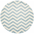 Safavieh Chatham 5' X 5' Round Wool Hand Tufted Rug in Blue / Ivory