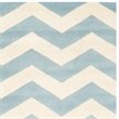 Safavieh Chatham 5' X 5' Square Wool Hand Tufted Rug in Blue / Ivory