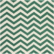 Safavieh Chatham 5' X 5' Square Wool Hand Tufted Rug in Teal / Ivory