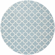 Safavieh Chatham 7' X 7' Round Wool Hand Tufted Rug in Blue / Ivory