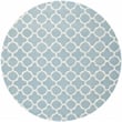 Safavieh Chatham 9' X 9' Round Wool Hand Tufted Rug in Blue / Ivory