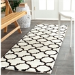 Safavieh Chatham Dark Blue Contemporary Rug - Runner 2'3