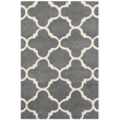 Safavieh Chatham Dark Grey Contemporary Rug - 2' x 3'
