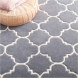 Safavieh Chatham Dark Grey Contemporary Rug - 5' x 8'