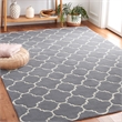 Safavieh Chatham Dark Grey Contemporary Rug - 6' x 9'