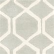 Safavieh Chatham 3' X 5' Wool Hand Tufted Rug in Gray / Ivory