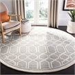 Safavieh Chatham 5' X 5' Round Wool Hand Tufted Rug in Gray / Ivory