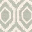 Safavieh Chatham 3' X 5' Wool Hand Tufted Rug in Gray / Ivory
