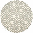 Safavieh Chatham 5' X 5' Round Wool Hand Tufted Rug in Gray / Ivory