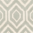 Safavieh Chatham 5' X 5' Round Wool Hand Tufted Rug in Gray / Ivory